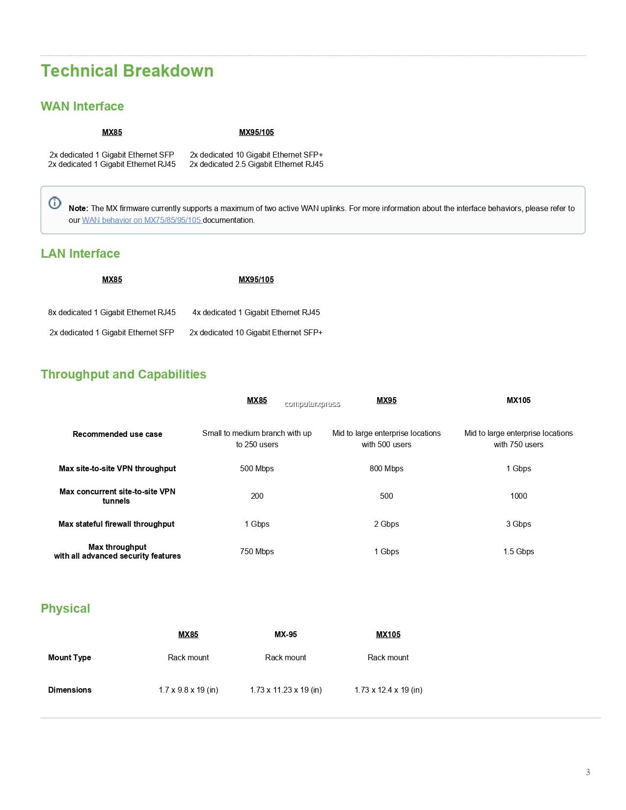 Cisco Meraki MX95